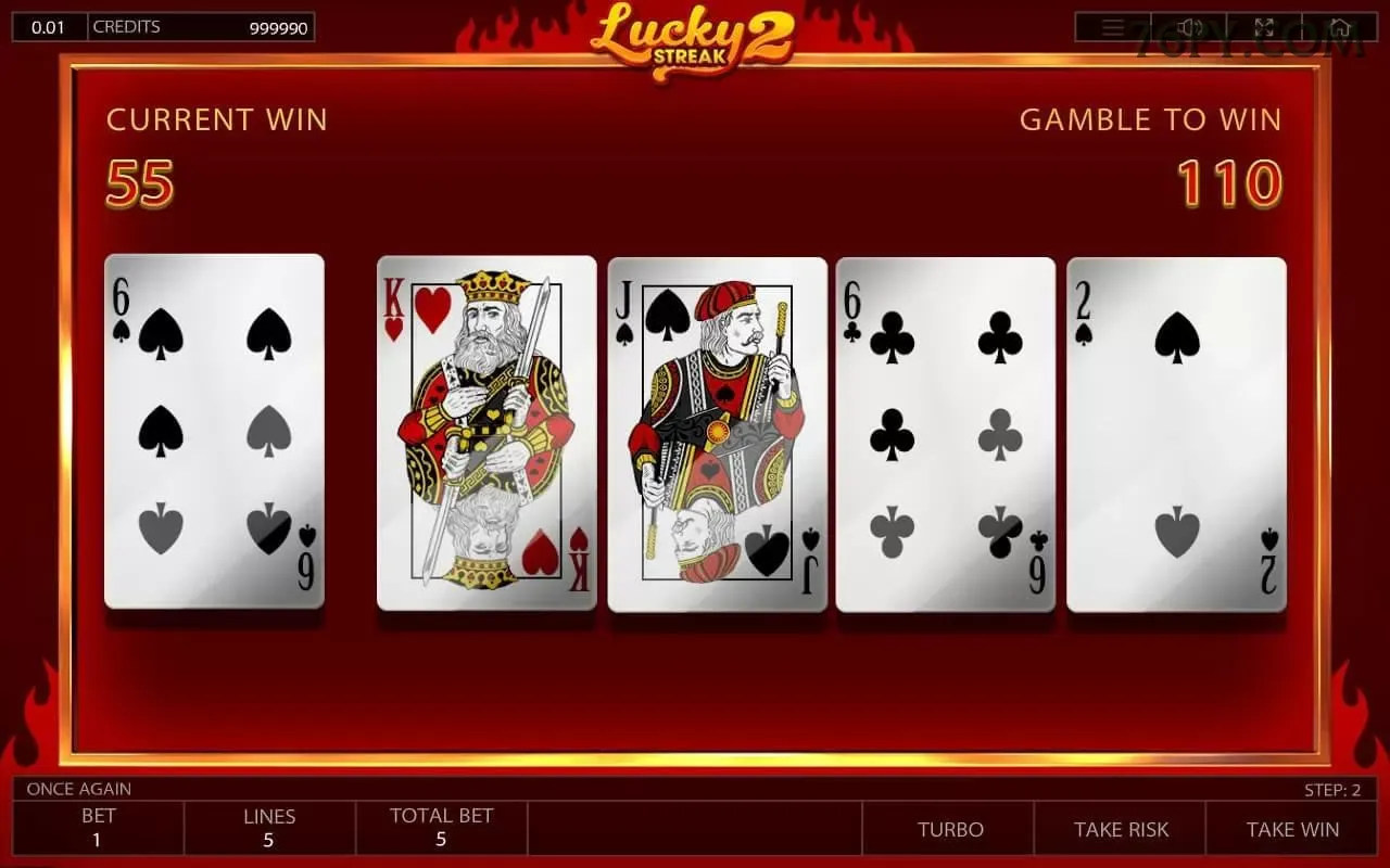 Slots com RTP